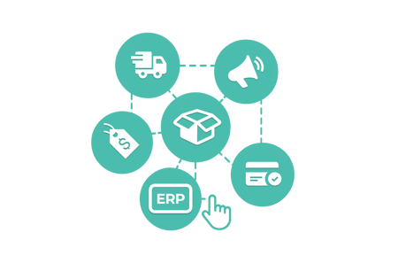Integrações VendasxAtacado com ERPs e sistemas externos