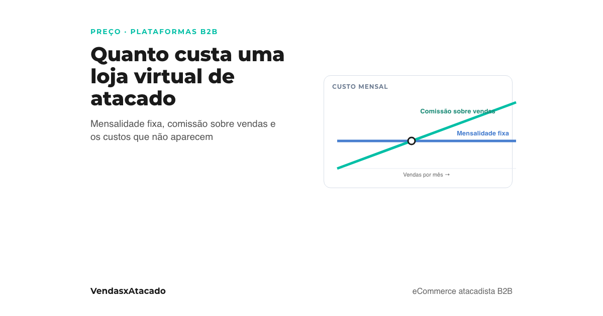 Capa: gráfico com o custo mensal de uma mensalidade fixa, que é plana, e de uma comissão sobre vendas, que cresce com o que se vende