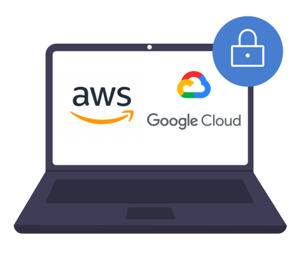 Infraestrutura cloud escalável e segura para lojas B2B