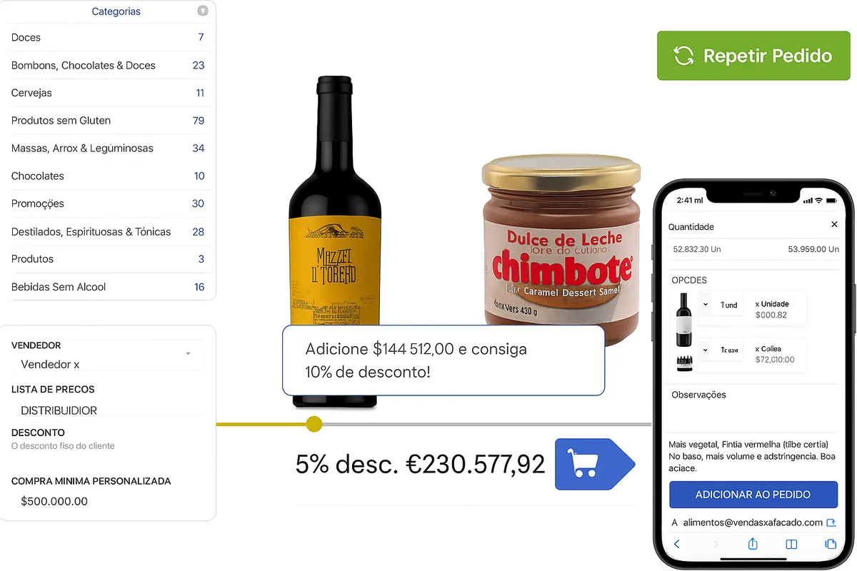 funções para atacadistas de alimentos e bebidas de vendasxatacado.com.br