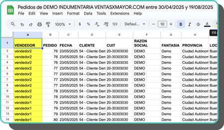 relatório de vendas do vendedor
